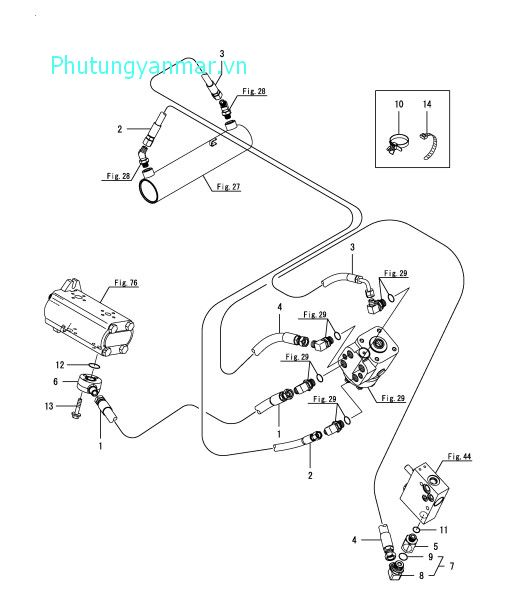 Ống PST